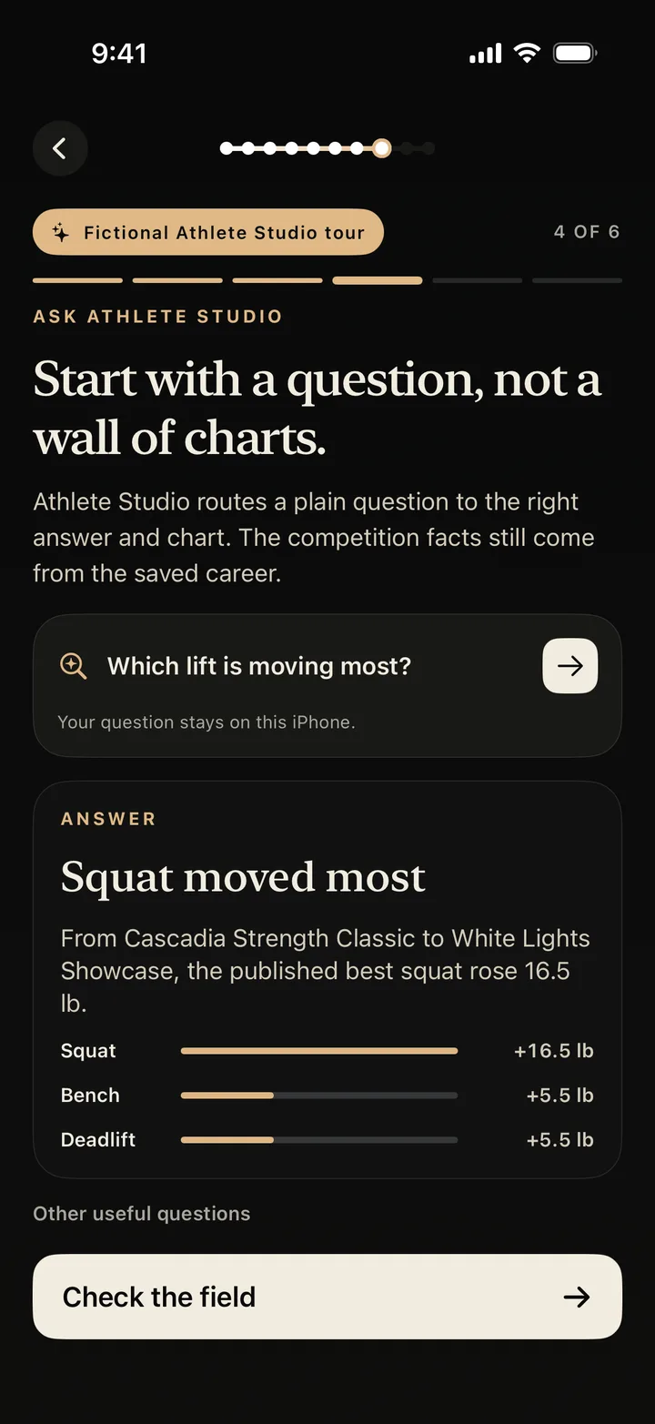 White Lights fictional Athlete Studio answer showing that Mara's squat moved most between two comparable meets.