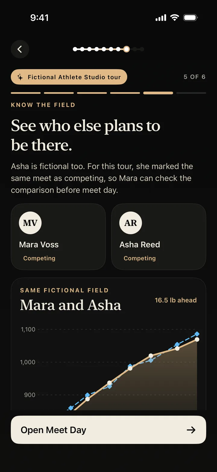 White Lights fictional rival comparison between Mara Voss and Asha Reed in the same class and meet setup.